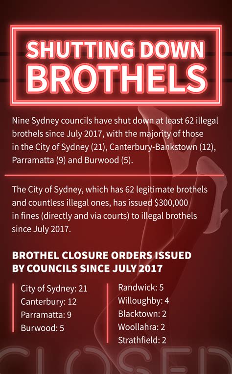 brothel near blacktown|21 BEST local Brothels in Blacktown NSW 